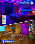 Kit  LED Smart hogar